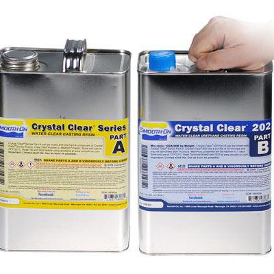 CC� 202 EU  /6,89 kg